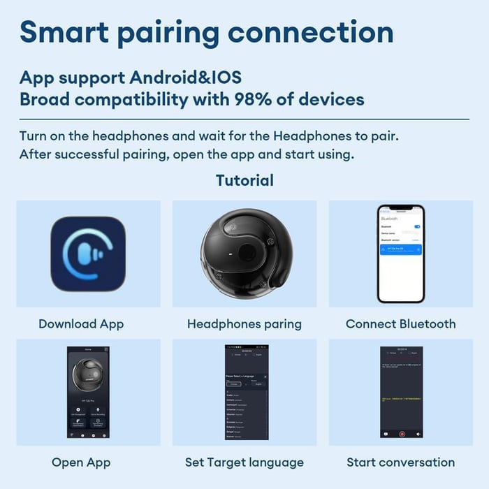 🏆LETZTER TAG SALE 70% RABATT⏰AI Translation T26 Pro Kabellose Bluetooth-Ohrhörer