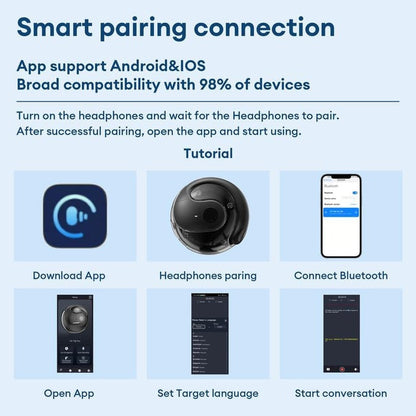 🏆LETZTER TAG SALE 70% RABATT⏰AI Translation T26 Pro Kabellose Bluetooth-Ohrhörer 